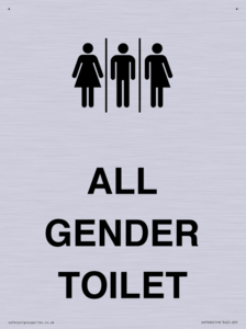 Female, Male and Non-gender specific